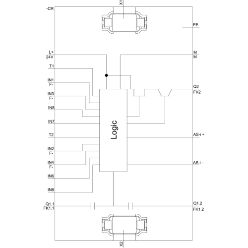 3RK3122-2AC00