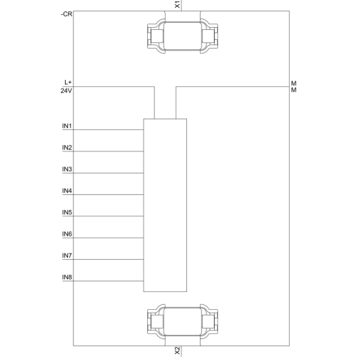 3RK3321-2AA10