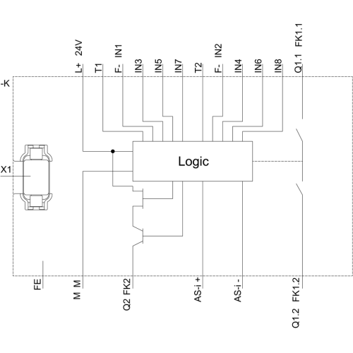 3RK3121-2AC00