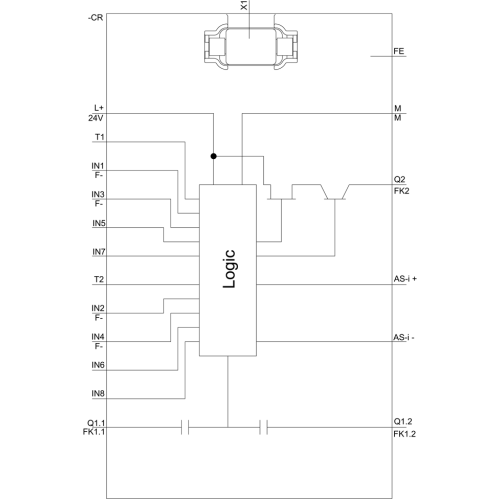3RK3121-2AC00