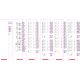 6ES7512-1CM03-0AB0