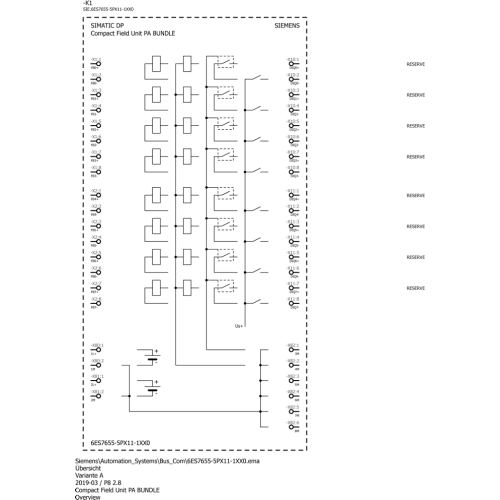6ES7655-5PX11-1XX0