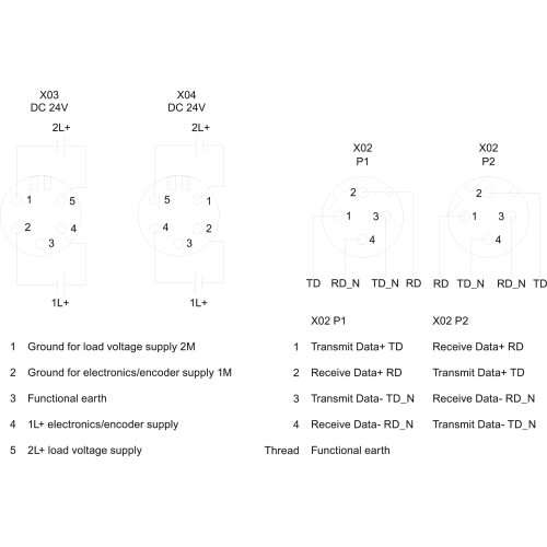 6ES7194-4AJ00-0AA0