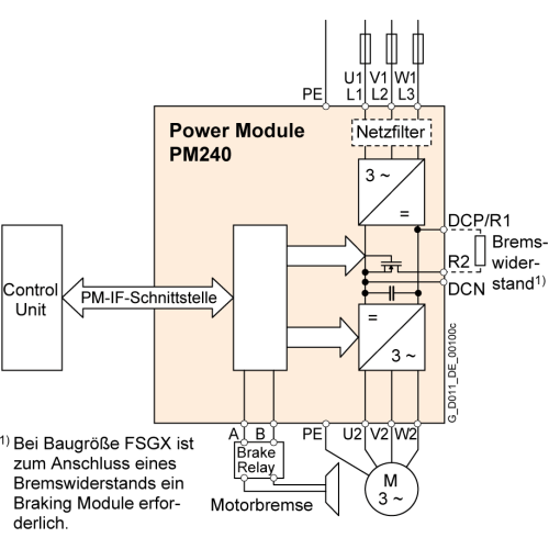 6SL3224-0BE27-5AA0