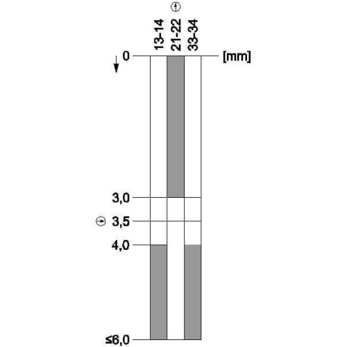 3SE5242-0PC05-1CA0