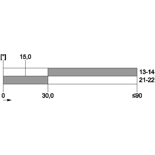3SE5112-0CH51