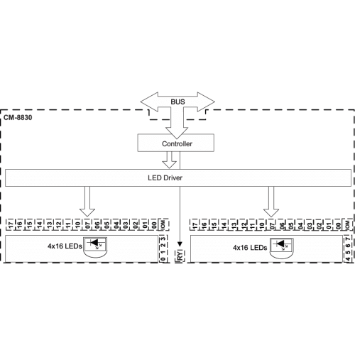 6MF2883-0AA00