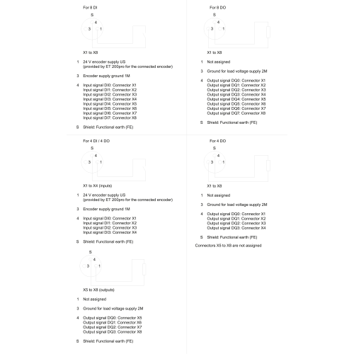 6ES7194-4EB00-0AA0