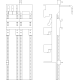 3RA2913-1DB1