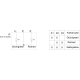 3SU1251-6AG24-1AA0