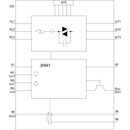 3RM1202-2AA04