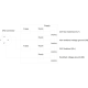 6ES7194-6CA00-0AA0