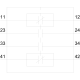 3RH2911-2XF22-0KS1