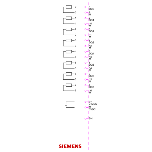 6ES7132-6BF01-0CA0