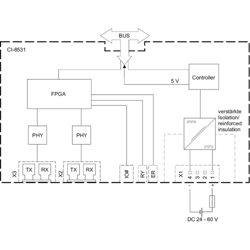 6MF2853-1AA00