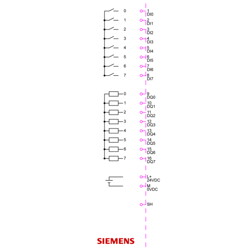 6ES7133-6BH00-0BA0