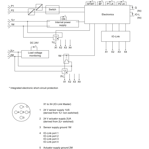 6ES7148-6JD00-0AB0