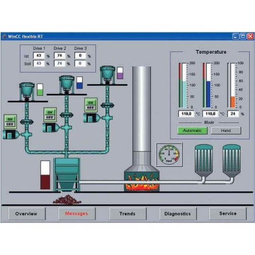 6AV6623-2BA00-0AA0