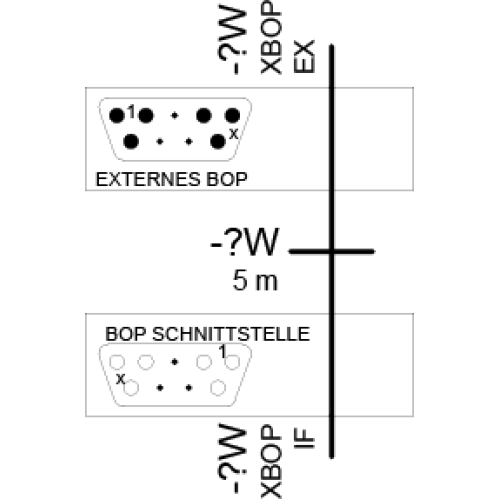 6SL3256-0AP00-0JA0