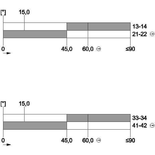 3SE5162-0CH01