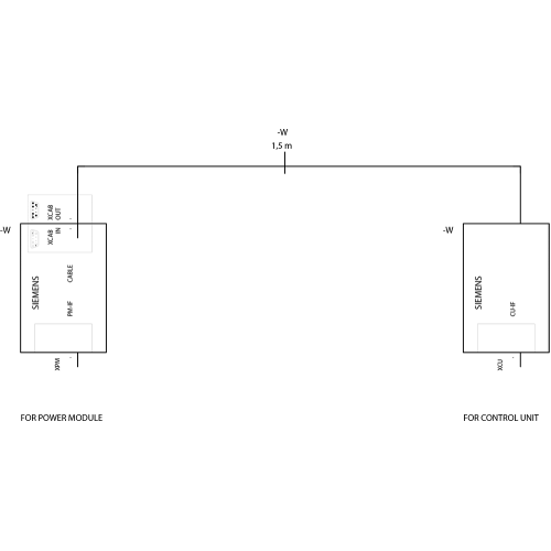 6SL3255-0BW01-0NA0