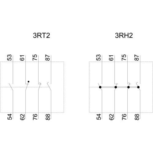 3RH2911-2FB22-0MA0