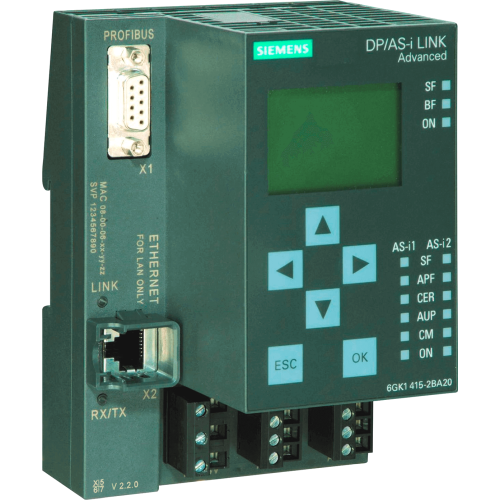 6GK1415-2BA20