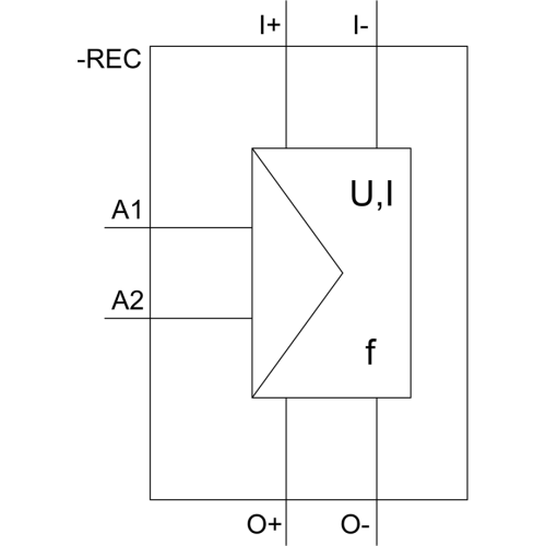 3RS7005-2KE00