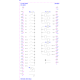 6ES7288-1SR30-0AA1