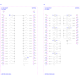 6ES7288-1SR60-0AA1