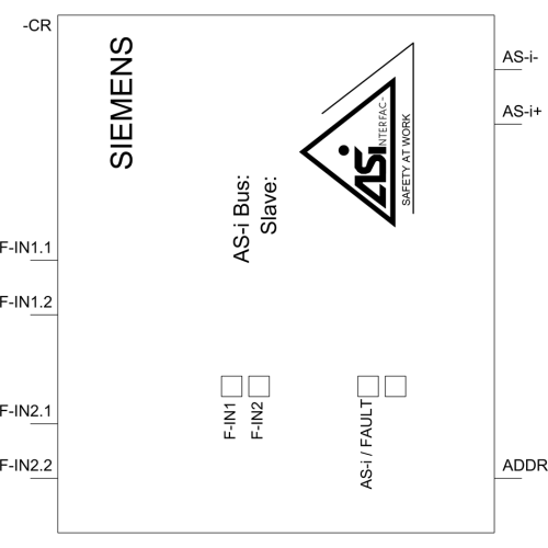 3RK1205-0BE00-2AA2