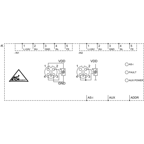 3RK2207-2BQ50-0AA3