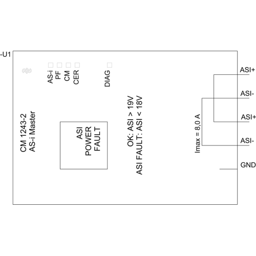 3RK7243-2AA30-0XB0