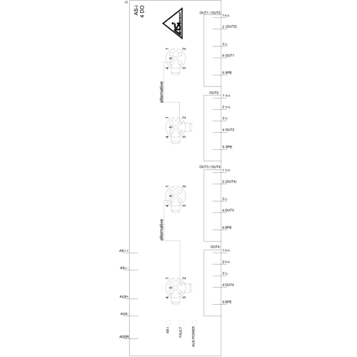 3RK2100-1CQ00-0AA3