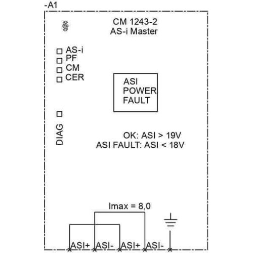 3RK7243-2AA30-0XB0