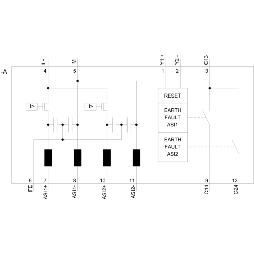3RK1901-1DG22-1AA0