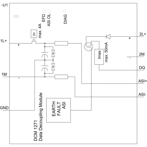 3RK7271-1AA30-0AA0
