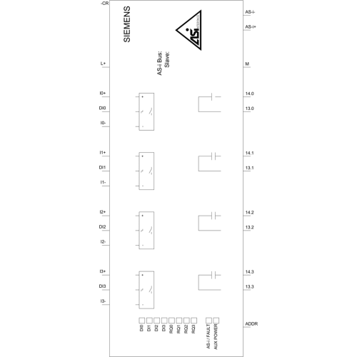3RK2402-2CG00-2AA2
