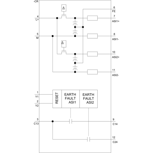 3RK1901-1DG12-1AA0