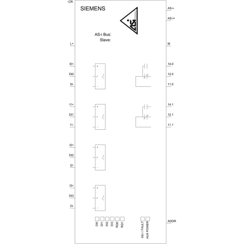 3RK2402-2ME00-2AA2