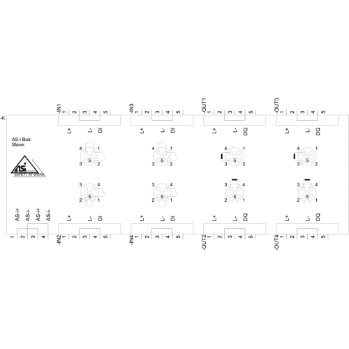 3RK1400-1CQ00-0AA3