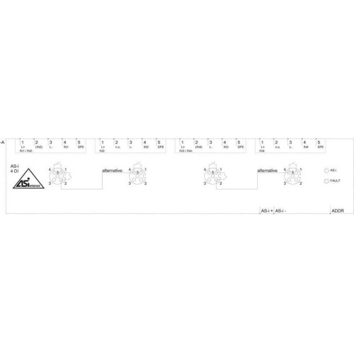 3RK2200-0CQ00-0AA3