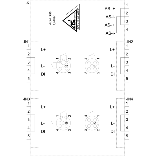 3RK1200-0CQ00-0AA3