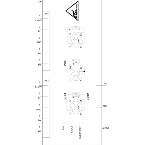 3RK1207-1BQ40-0AA3