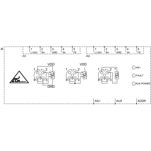 3RK1207-1BQ40-0AA3