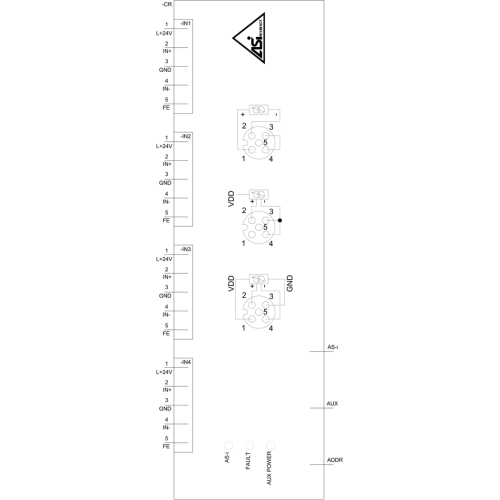 3RK1207-1BQ44-0AA3