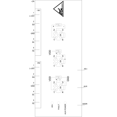 3RK2207-1BQ50-0AA3