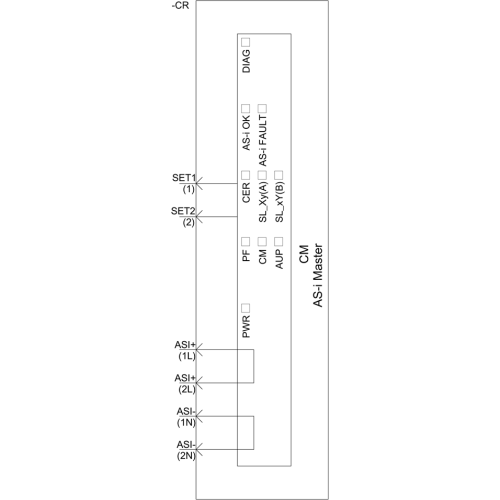 3RK7137-6SA00-0BC1