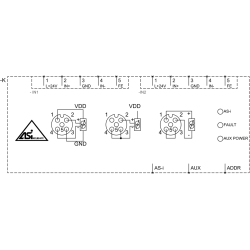 3RK2207-1BQ50-0AA3