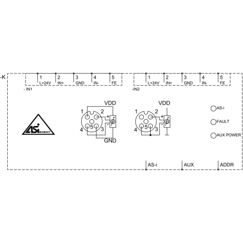 3RK1207-2BQ40-0AA3